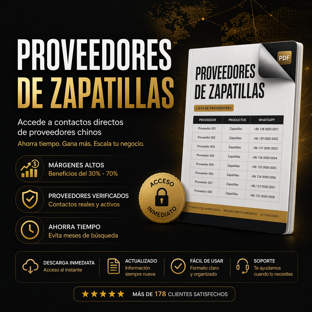 PROVEEDOR ZAPAS
