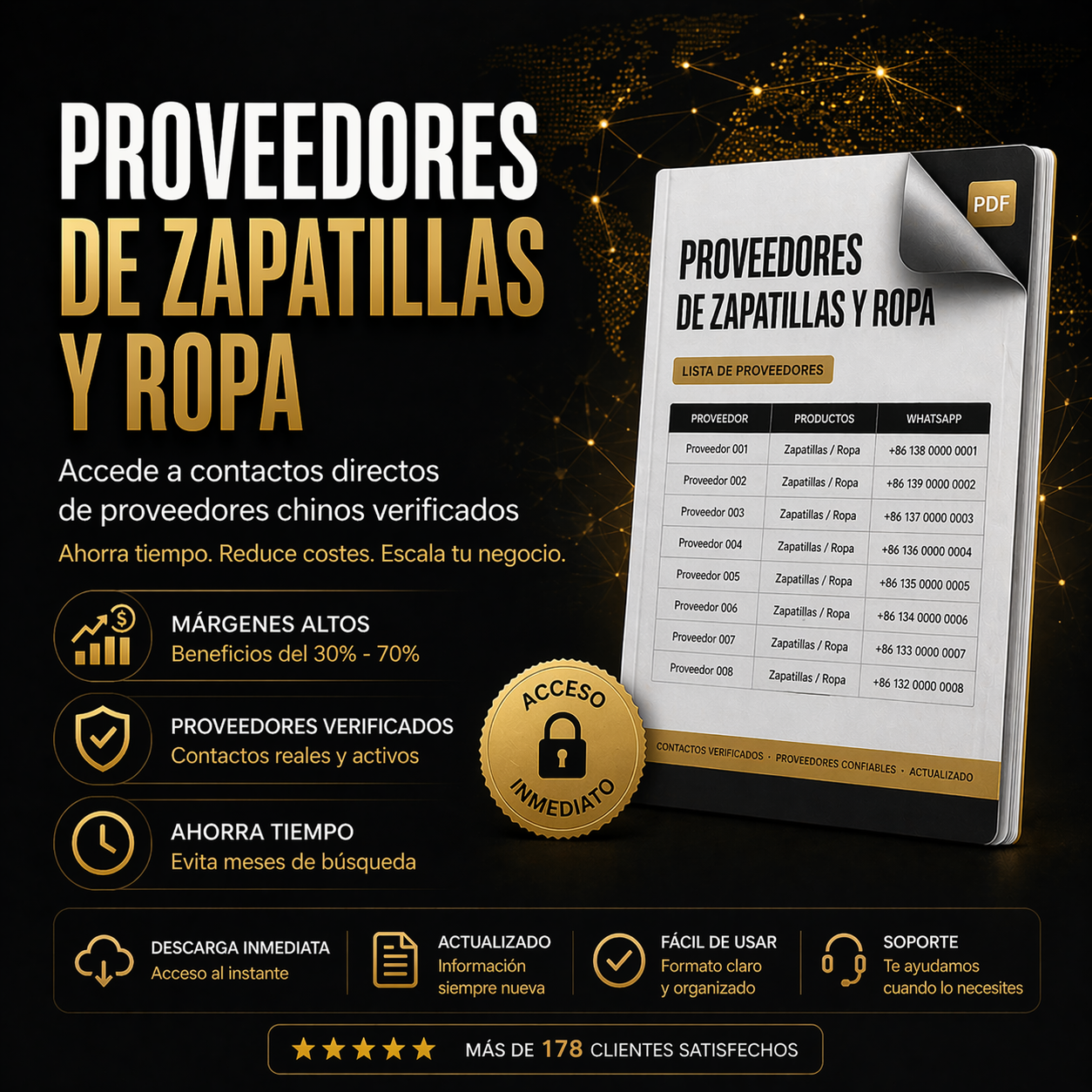 PROVEEDOR ROPA + ZAPAS