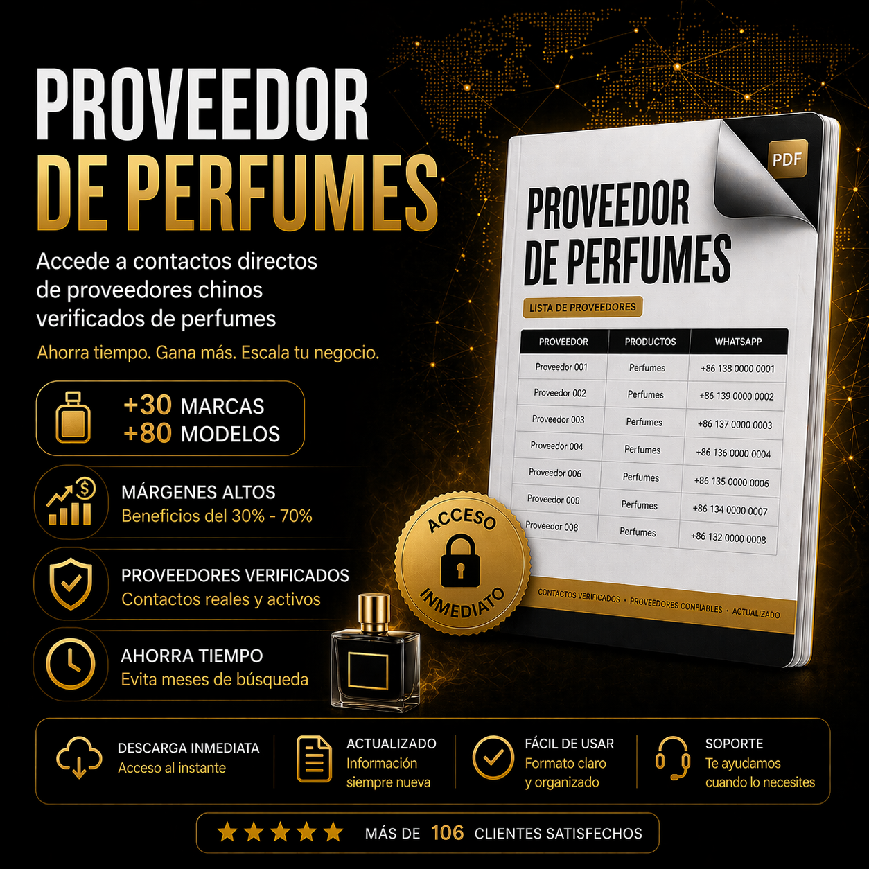 PROVEEDOR PERFUMES